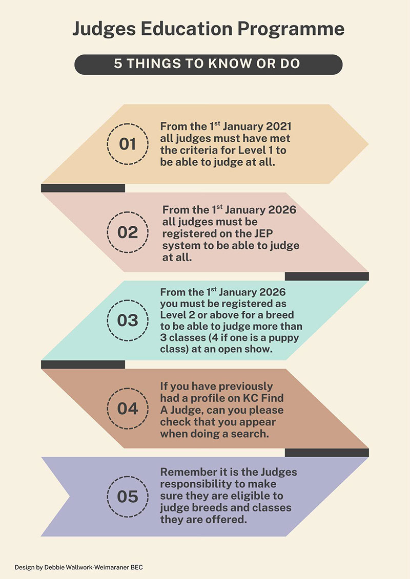 Judges Education Programme information